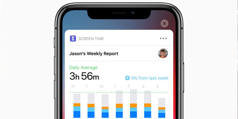 lock iPhone Apps using Screen Time